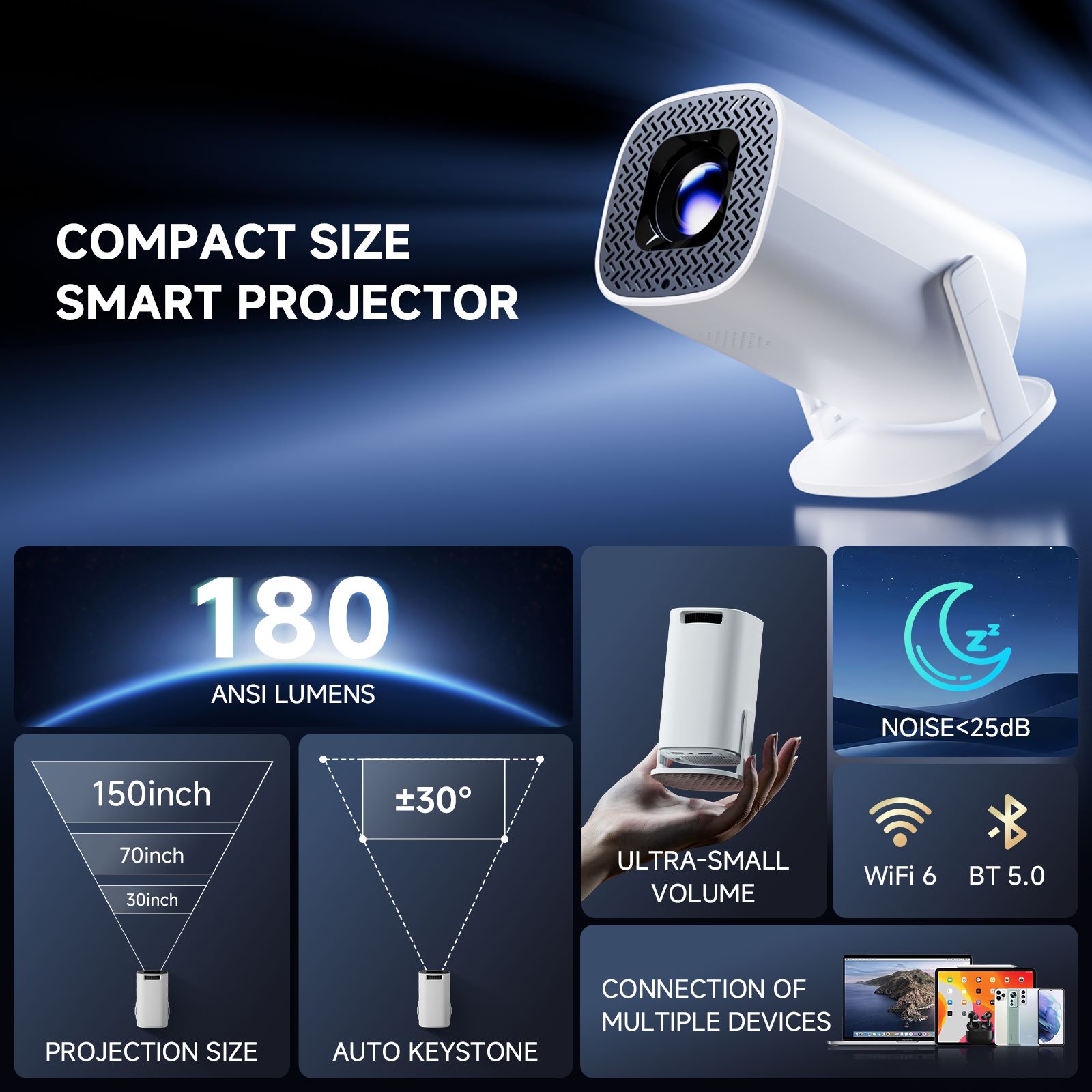 HONGTOP P30PRO Akıllı Mini Pro - Home Cinema Compact incelemesi ve fiyatı