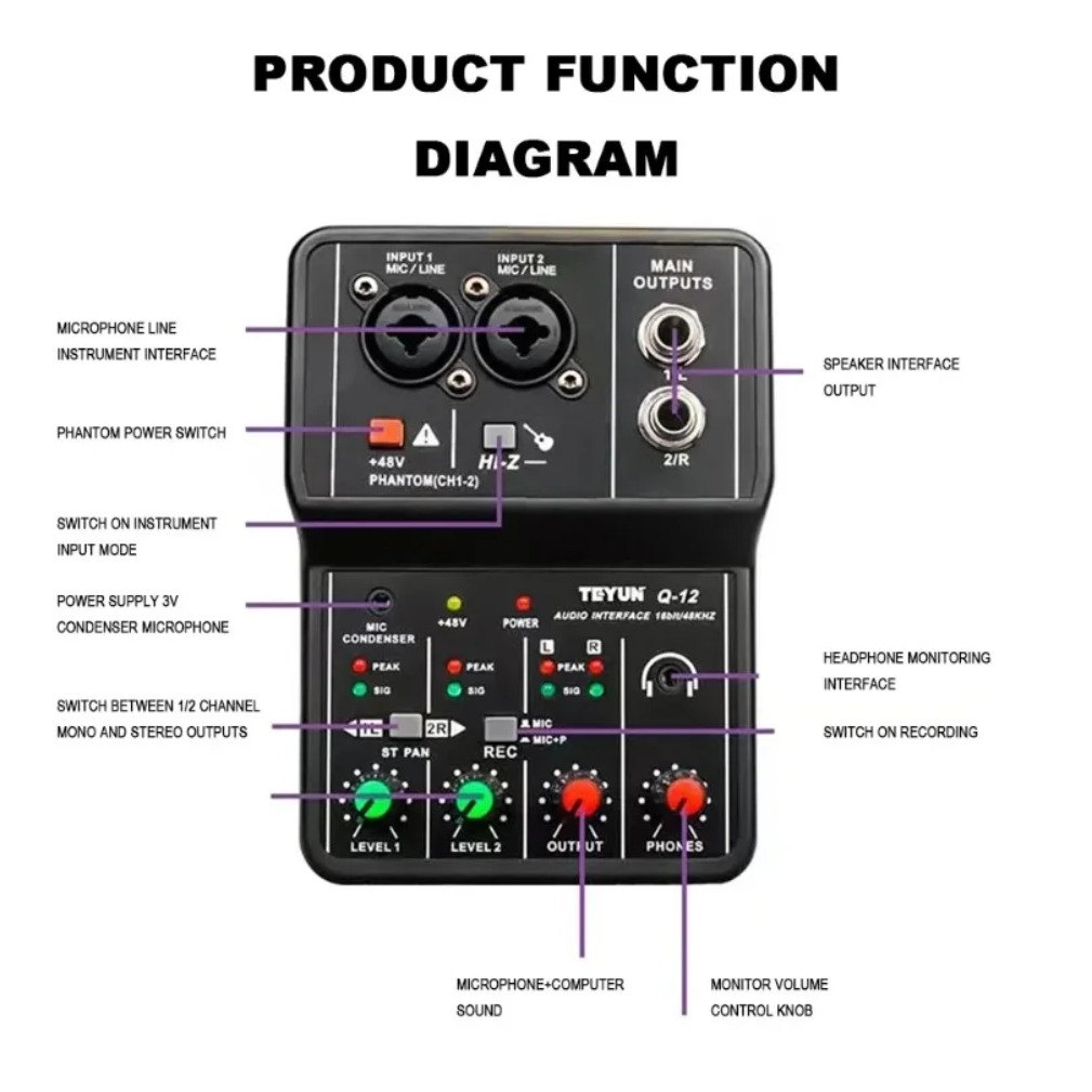 2 Kanallı Profesyonel Ses Kart - Home Cinema Audio System incelemesi ve fiyatı