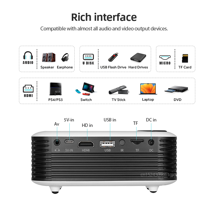 A2000 Mini Projektör Taşınabil - Home Cinema Compact incelemesi ve fiyatı