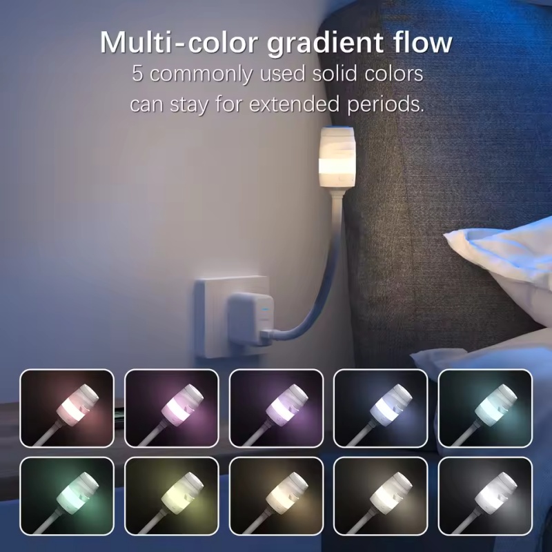 Yeni Galaxy Projektör Gece Lam - Projector Mount Ceiling incelemesi ve fiyatı