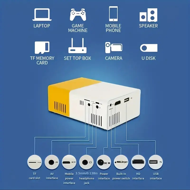 YG300 yüksek çözünürlüklü 4K p - Home Cinema Entertainment incelemesi ve fiyatı