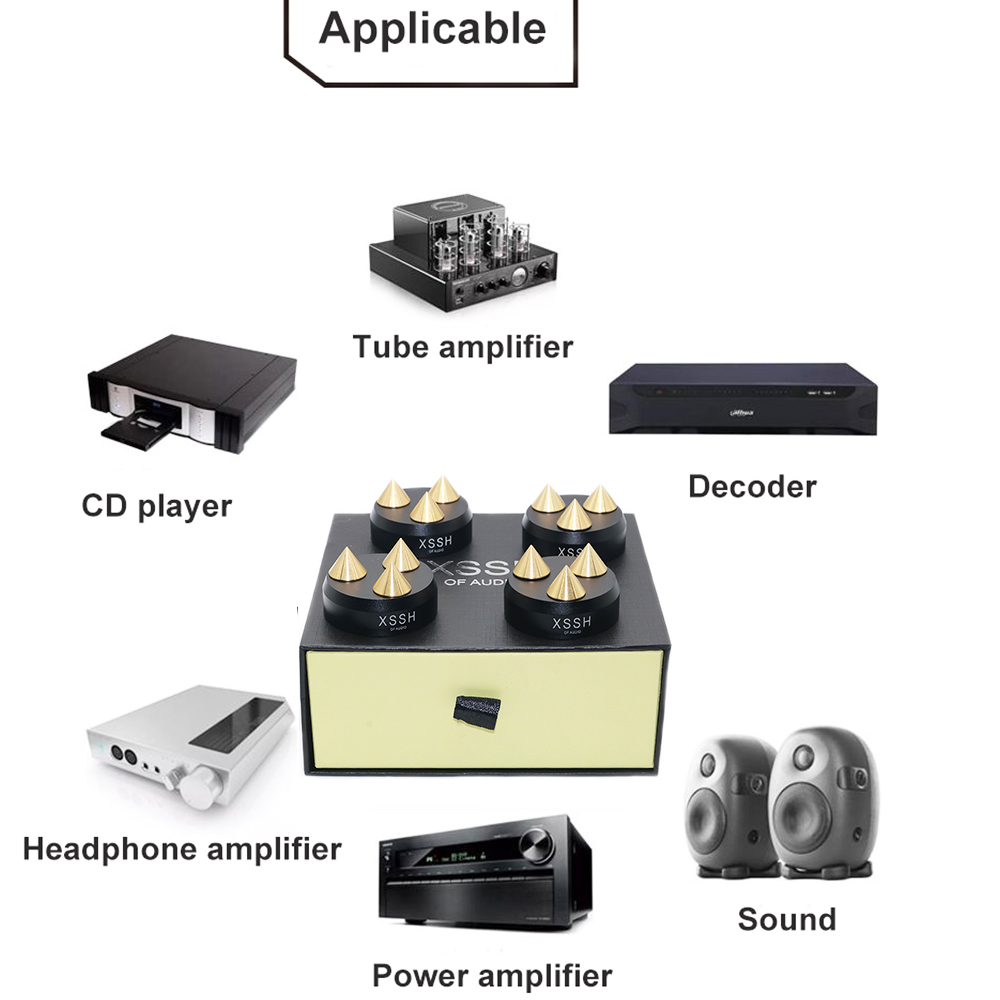 Ev sinema sistemi XSSH ses ses - Home Cinema Audio System incelemesi ve fiyatı