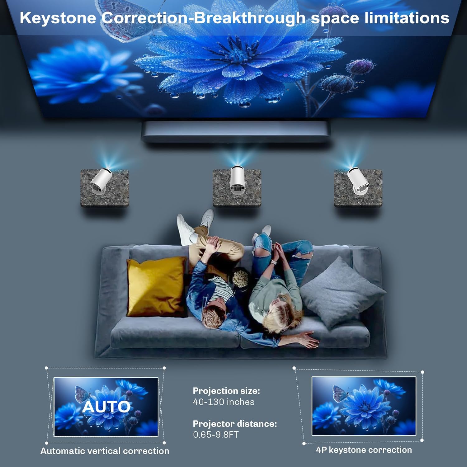 Projektör Pro 4K iPhone 11 Çif - Home Cinema Events incelemesi ve fiyatı