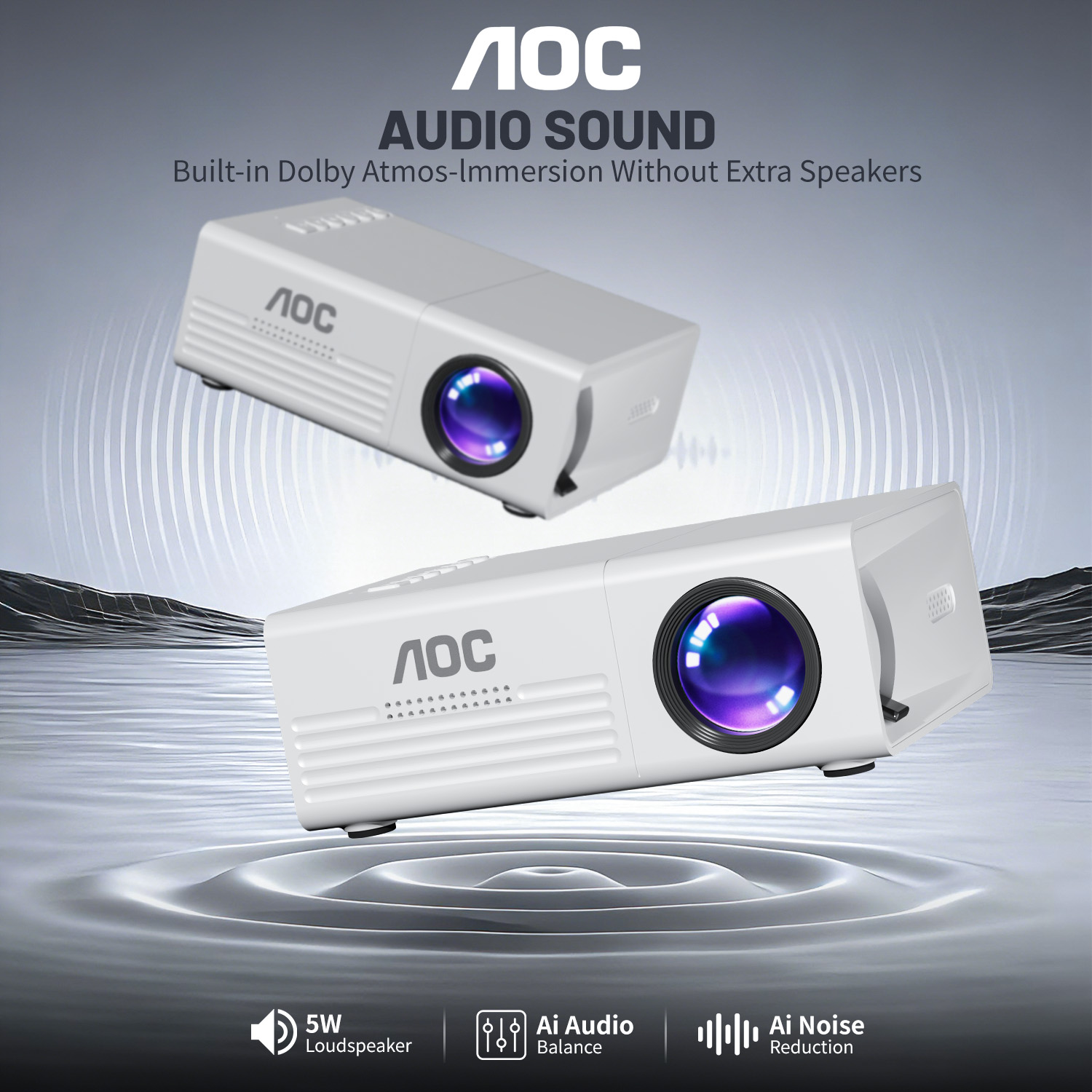 AOC Mini Projektör TFT LCD Wif - Home Cinema Compact incelemesi ve fiyatı