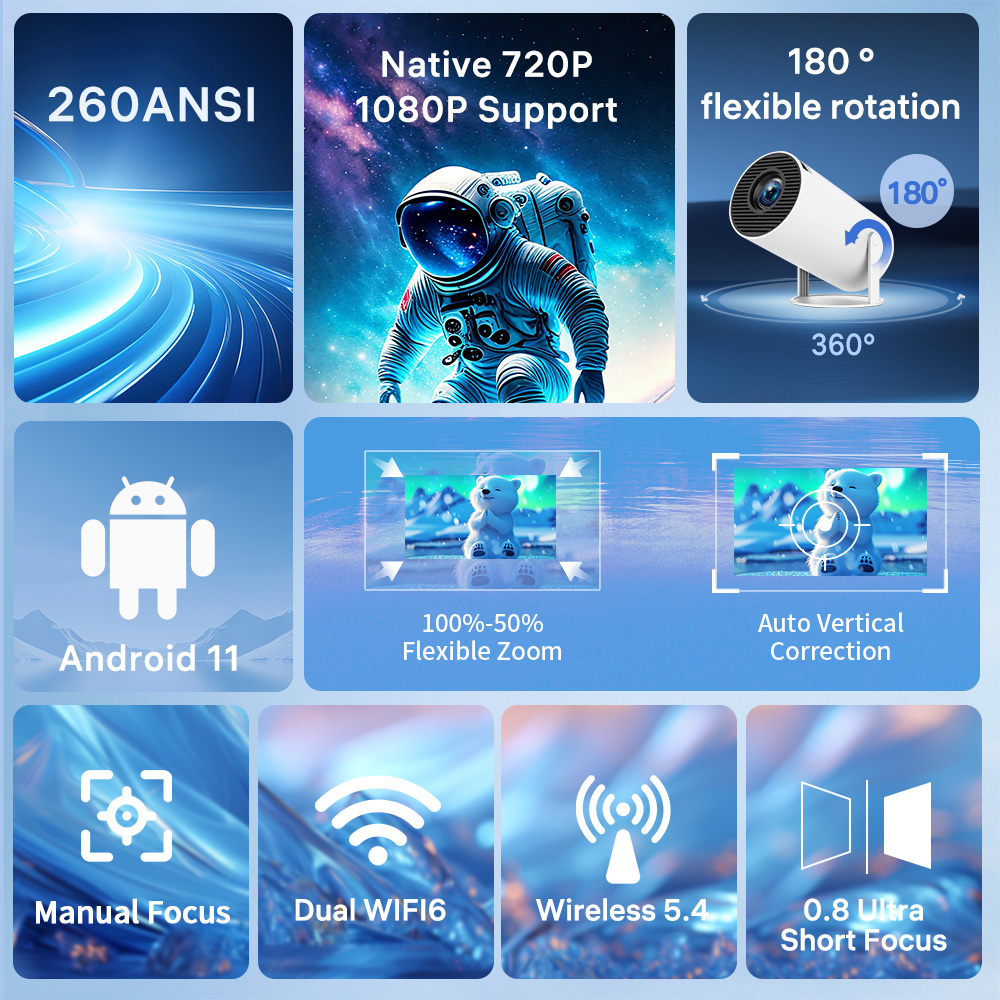 LynCast Projektör X1BQ 4K Andr - Home Cinema Entertainment incelemesi ve fiyatı