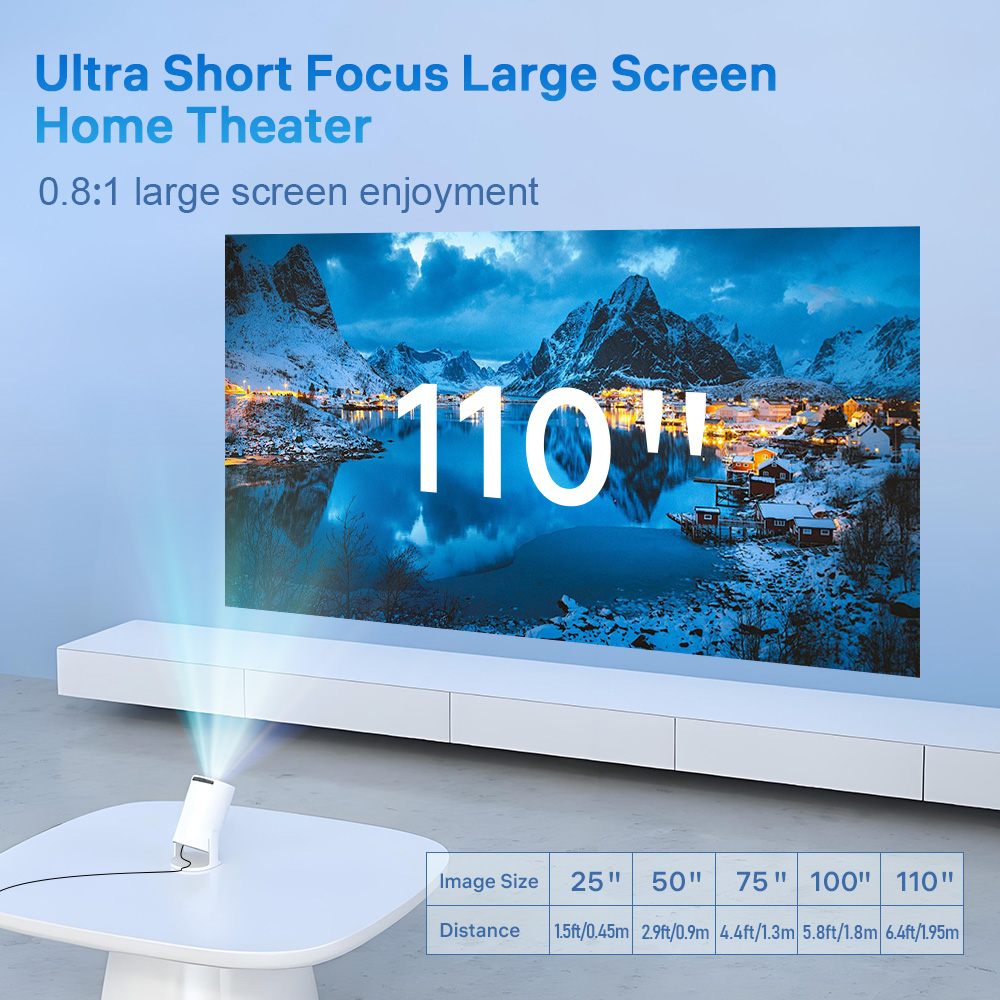 LynCast Projektör X1BQ 4K Andr - Home Cinema Entertainment incelemesi ve fiyatı