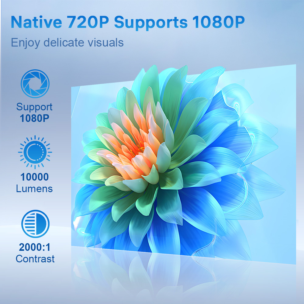 LynCast Projektör X1BQ 4K Andr - Home Cinema Entertainment incelemesi ve fiyatı