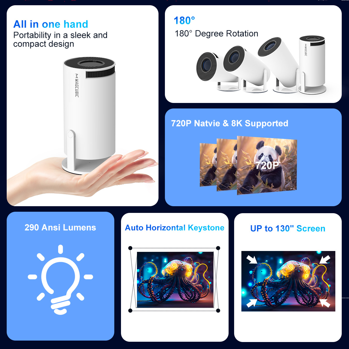 Magcubic 8K Android 14 HY300 P - Home Cinema Entertainment incelemesi ve fiyatı