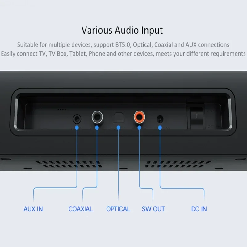 Xiaomi TV Soundbar Sinema Ev S - Home Cinema Theater incelemesi ve fiyatı