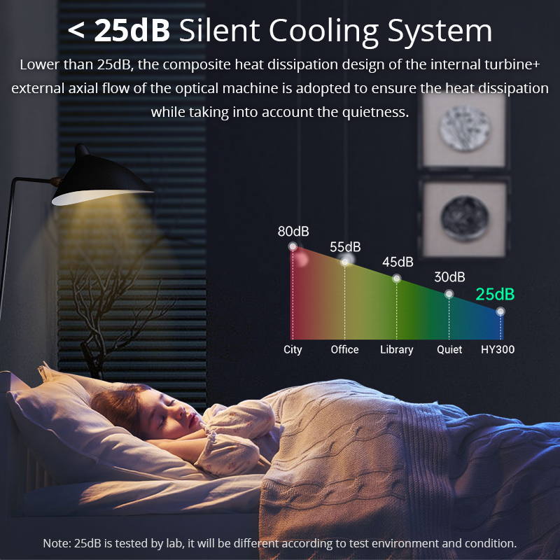 HY300 HiFi Projektör 4K Androi - Home Cinema Compact incelemesi ve fiyatı