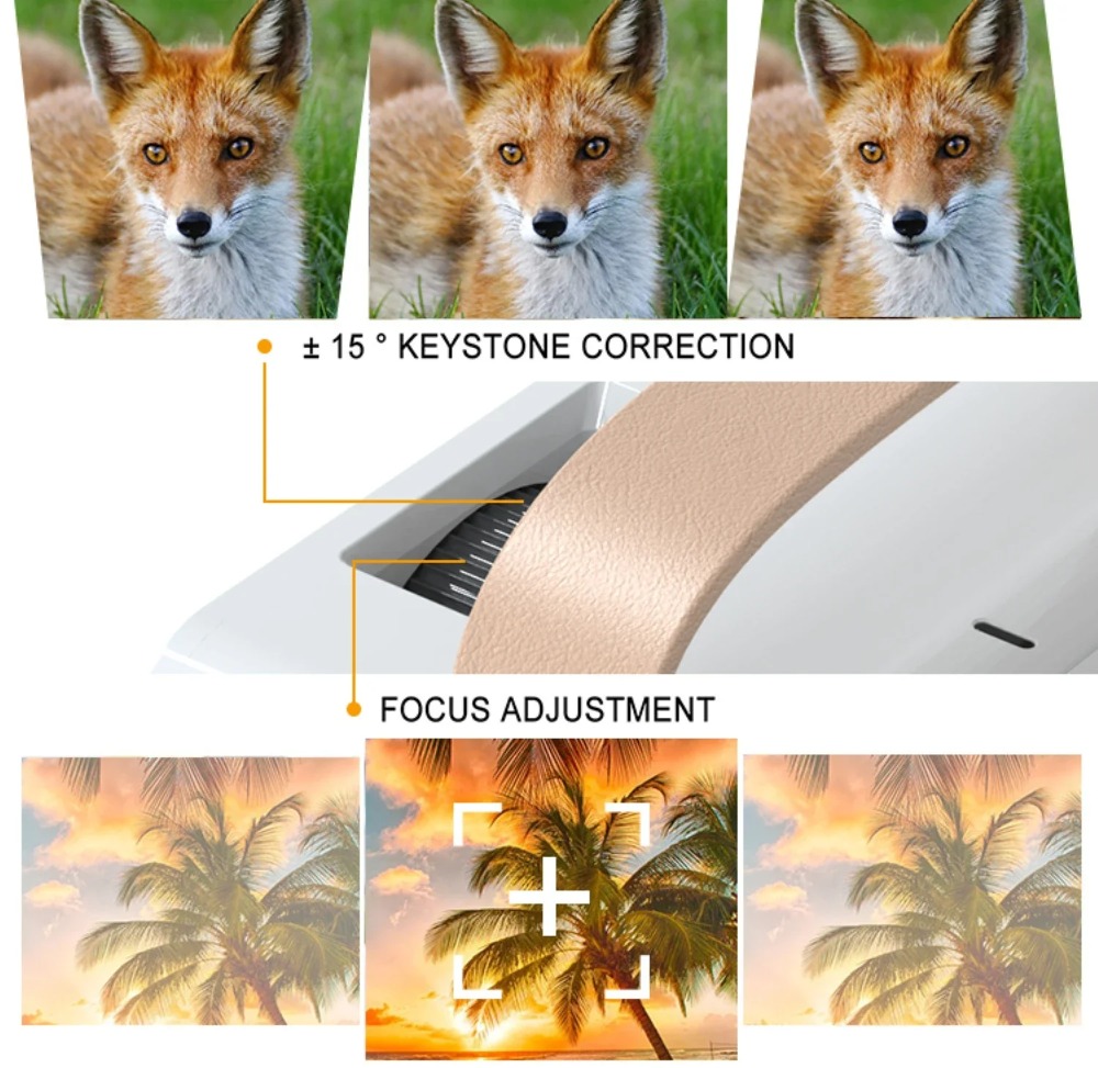 Taşınabilir Akıllı 4K Projektö - Home Cinema Portable incelemesi ve fiyatı