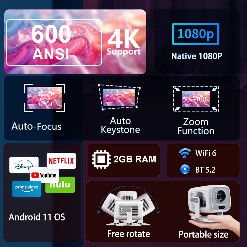 HUAWEISHI 4K Projektör Android - Home Cinema Entertainment incelemesi ve fiyatı