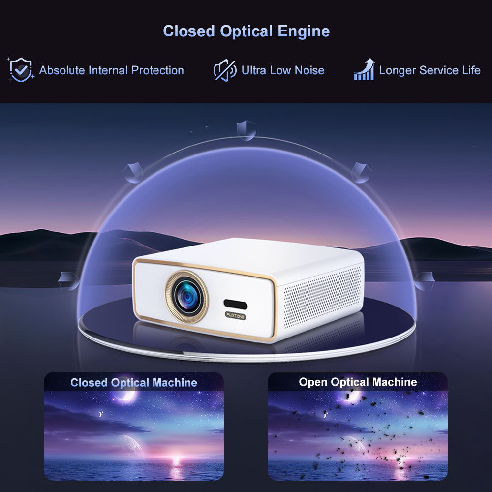 Flixtone E900 MINI Gençler İçi - Home Cinema Compact incelemesi ve fiyatı